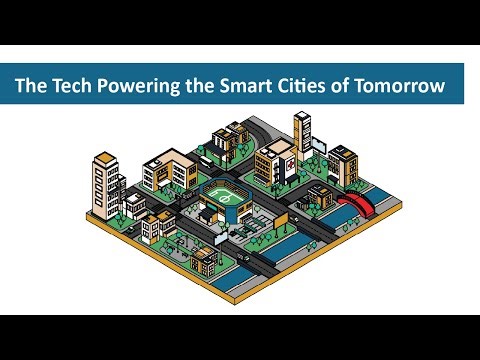 Interface | The Tech Powering the Smart Cities of Tomorrow