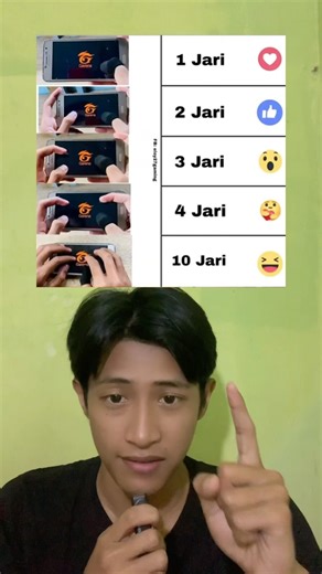 Which one are you? #guess #guesspicture