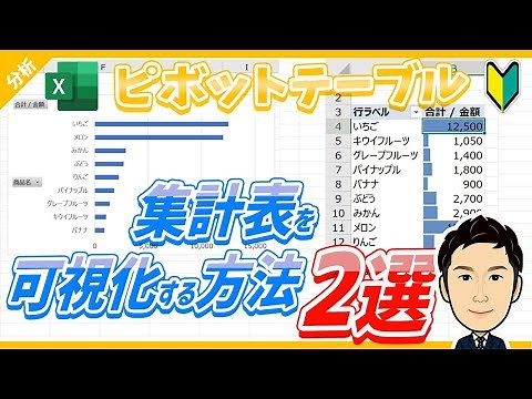 【ピボットテーブル#8】集計表を可視化する方法2選 - レポートを色やグラフで視覚的に分かりやすく表現する（条件付き書式/ピボットグラフ）