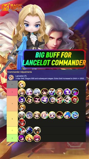 Mastering Lancelot Commander in Magic Chess