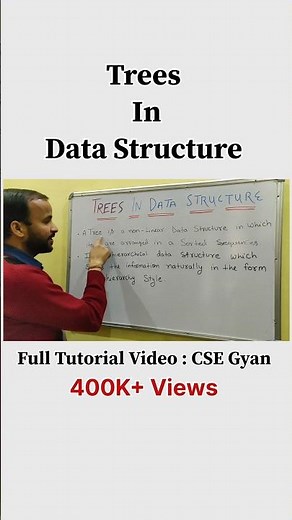 🌳 Trees in Data Structure Explained in Seconds!