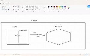 第15节：flush和close方法的区别