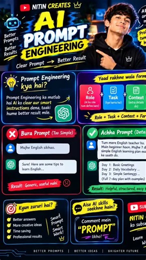 PromptEng, AI, ChatGPT2026, LLM, TechTips