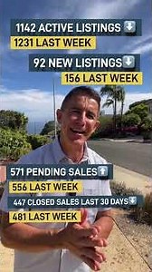 South Bay Market Snapshot - July 3, 2026