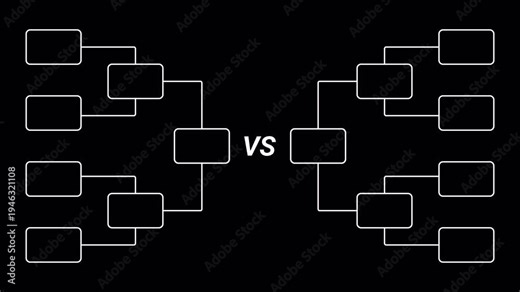 Animated Tournament Bracket Template Featuring Versus Matchup for Sports and Gaming Competitions 4k video transparent