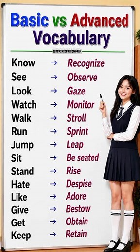 Basic vs Advanced Vocabulary 😳🔥 | Level Up Your English!