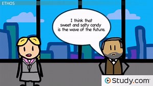 Persuasive Strategies in Business Communication