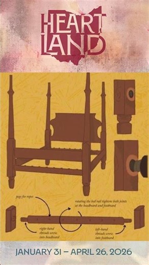 Henry Boyd: The Bedstead Innovator Who Built a Legacy