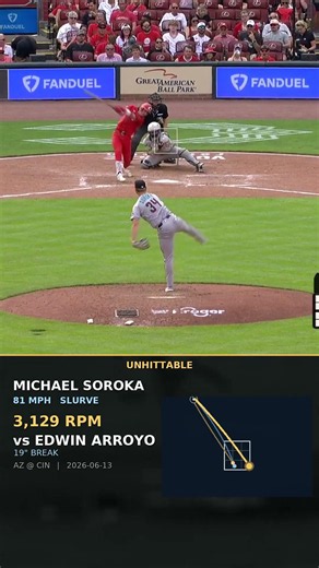 Soroka Struck Out Arroyo On A Nasty 81 MPH SLURVE 🥶
