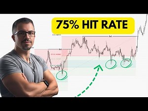 Premium & Discount Trading Strategy That Catches 75% of Reversals