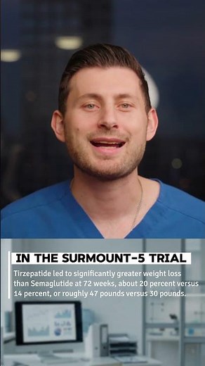 Two Pathways, Bigger Effects — Tirzepatide vs Semaglutide Explained