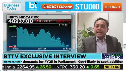 Market Guru: Secure Your Portfolio With Sandip Bansal, Deputy CIO, ASK Investment Managers