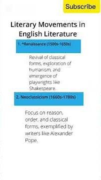Major Literary Movements in English Literature| literary movement|#literarymovements #english #study