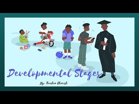 (Personal Development) Lesson 3 - DEVELOPMENTAL STAGES