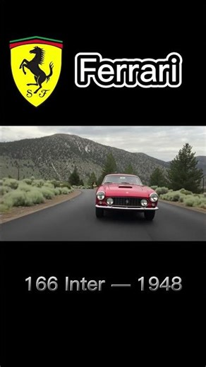 Ferrari Evolution 1947–2040 | 90+ Years of Pure Speed & Style
