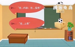 英语微课：in，on，under的用法。#微课大赛#微课#免费微课#英语启蒙#小学英语
