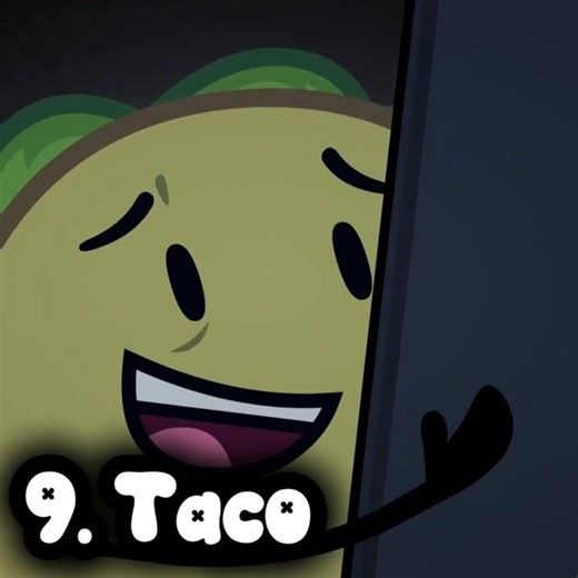 My Top 10 Inanimate insanity Characters #trending #subscribe #shortsviral #shorts #inanimateinsanity