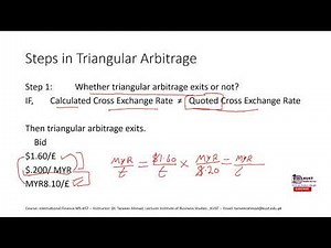 Triangular Arbitrage : International Finance