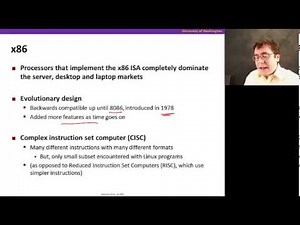 Instruction Set Architectures (20)