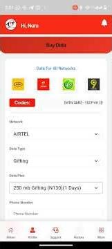 DATA MAFI SAUKI the most affordable price in data plan wwww.annurtelecom.com.ng