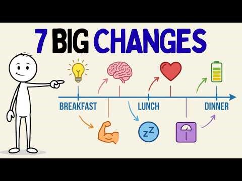 7 Things That Change When You Stop Eating Between Meals