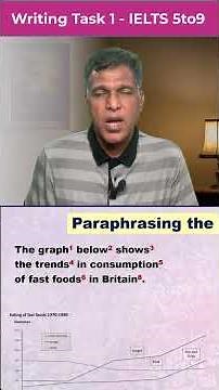 IELTS Academic Writing 1 | Paraphrasing the task statement | Video 2
