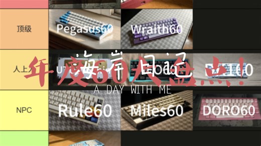 「Key State」年度60盘点，从夯到拉锐评，谁是“最强60”？