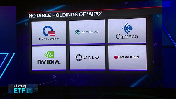 Firms Need to Manage 'Outsized Moves' in Leveraged ETFs: Defiance CEO