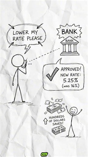 How to Pay Off Credit Card Debt Fast (3 Methods That Actually Work)