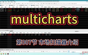 multicharts软件教程 第007节 市场扫描器介绍及有关说明