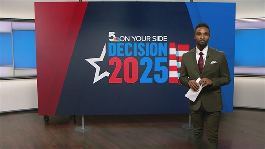 Missouri election results: St. Louis-area voters decide on school funding measures