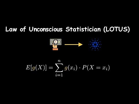 Probability Theory CH 23: Cracking LOTUS: Applying the Law of Unconscious Statistician
