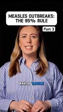 The 95% Rule (aka Why Measles is Winning)