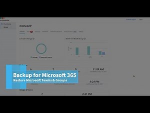 Backup for M365: Restoring Microsoft Teams and Groups
