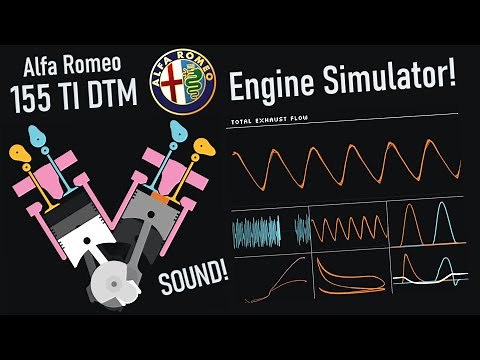 ATG's Engine Simulator! Alfa Romeo 155 TI DTM (60° Busso V6)
