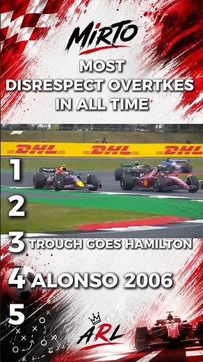 Most DISRESTPECT OVERTAKES In Formula 1 #formula1 #f1compilation #f1 #automobile
