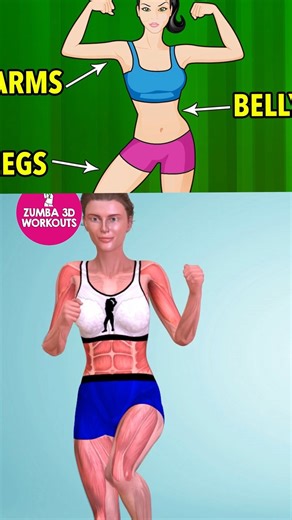 10K views · 169 reactions | #Zumba #ZumbaDance #ZumbaWorkout #ZumbaFitness #DanceWorkout #ZumbaForBeginners #ZumbaAtHome #ZumbaDanceWorkout #ZumbaClass #ZumbaLovers #ZumbaForWeightLoss #LoseBellyFat #FatBurningWorkout #WeightLossJourney #SlimWaistWorkout #DanceToLoseWeight #FitnessTransformation #BodyTransformation #BellyFatBurn #CardioWorkout | ZUMBA 3D Workouts | Facebook