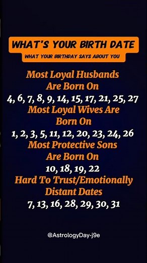 WHAT YOUR BIRTH DATE SAYS ABOUTS YOU ✨ #zodiac #zodiacsigns #astrology #horoscope #tarot
