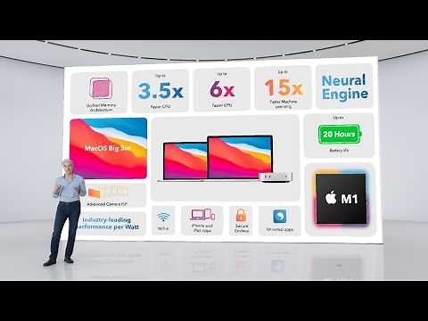 How to Make Slides like APPLE Tutorial