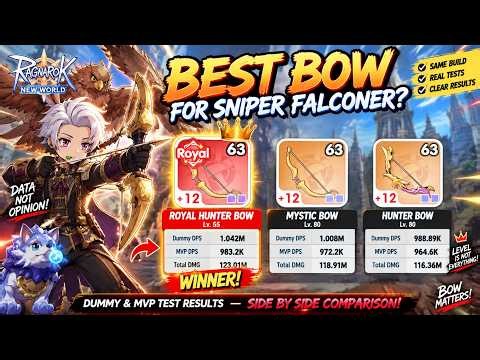 Sniper Falconer Build Low Spender Guide Part 3 | What's the best bow at Lvl 80?