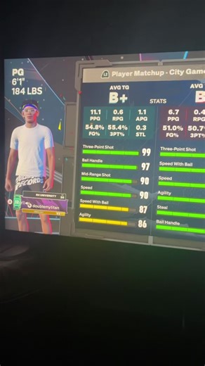 money guard #2k #guard #comp #fyp #like | Pulling Guard