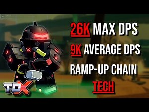 Refractor FULL Analysis - The ACTUAL Most Complex Tower 🧠 - TDX Reviews