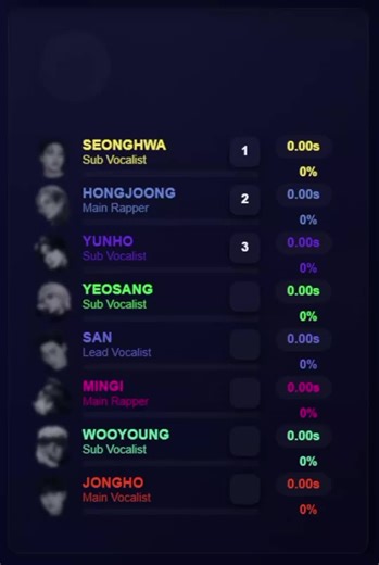adrenaline by ateez line distribution (corrected) #kpopfyp #fyp #ateezatiny #kpop