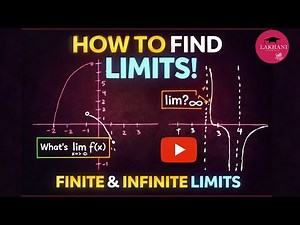 Infinite Limits & Vertical Asymptotes | Limits at Infinity (Calculus 1)
