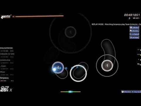 Easiest 6 star map to beat in Osu!
