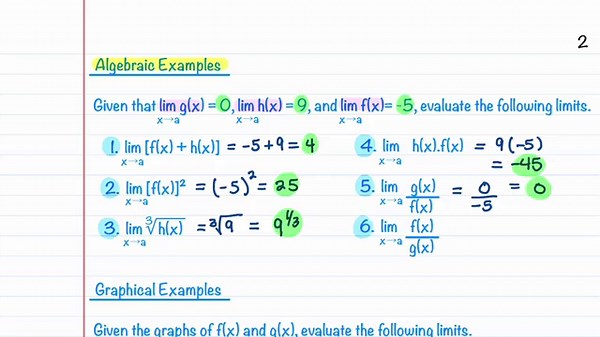 Example Problems: Evaluating Limits Using Limit Laws | Calculus 1