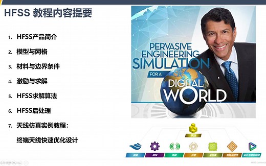 HFSS精品课第1节：HFSS产品简介