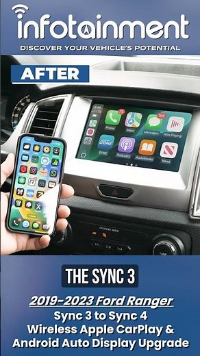 2019-2023 Ford Ranger Sync 3 to Sync 4 Upgrade - Infotainment.com