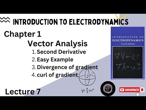 Second Derivative Explained | Divergence of gradient | curl of gradient|