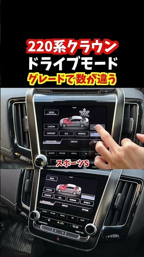 The 220 series Crown RS Advance's Drive Mode Select has more modes than the G Executive! Which mo...